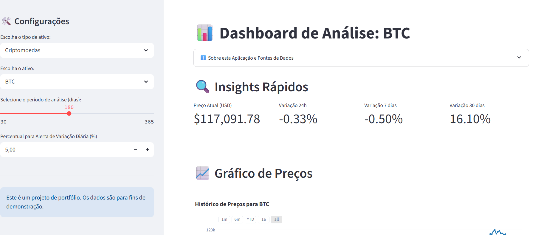 Preview do Projeto Dashboard Financeiro